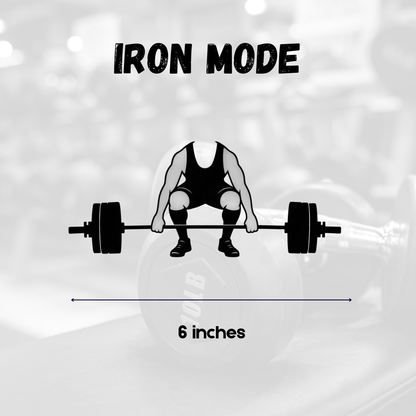 Iron Mode | Laptop Makeover Pack | Hard Surface Patches Set