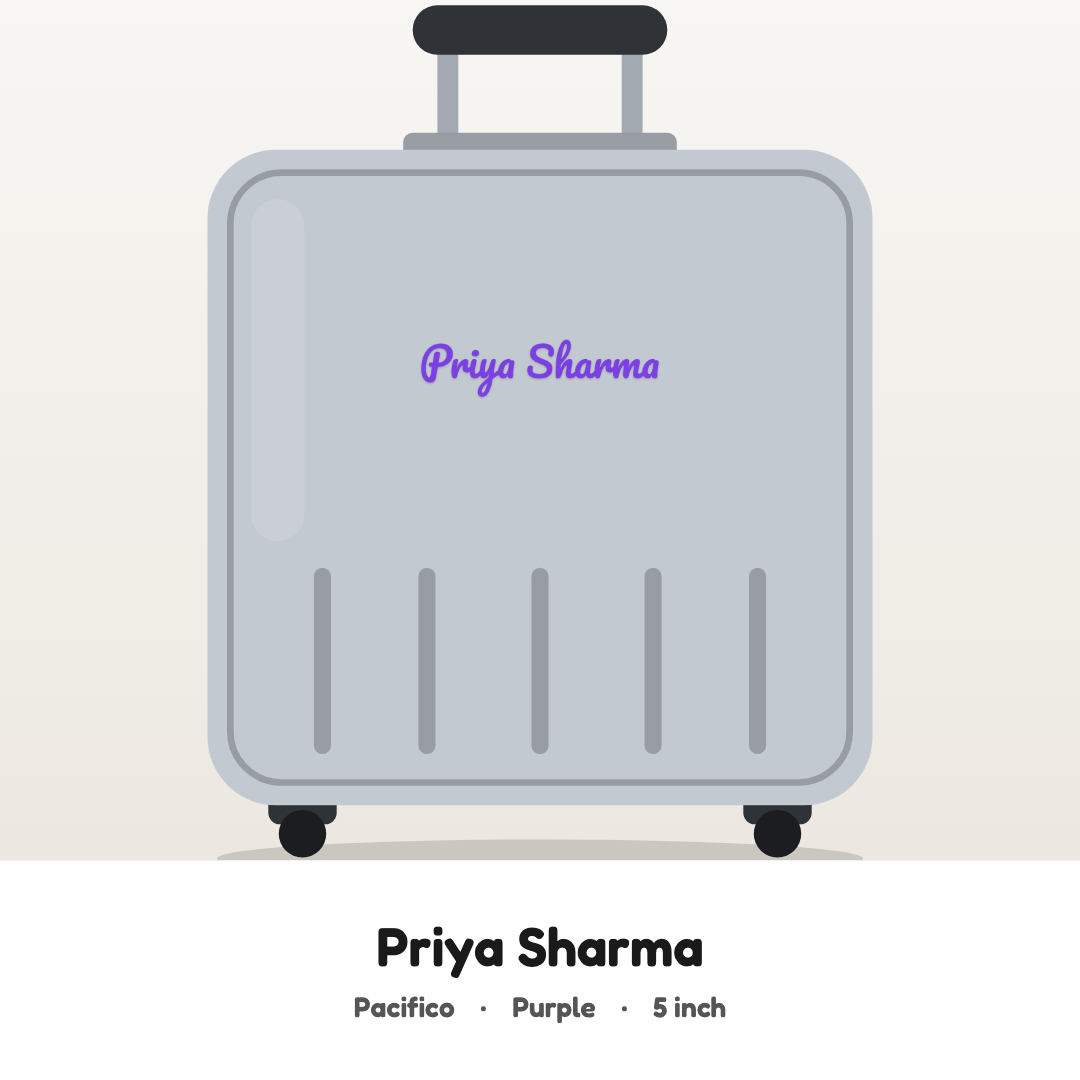 Your name on your luggage, customised hard surface name patch