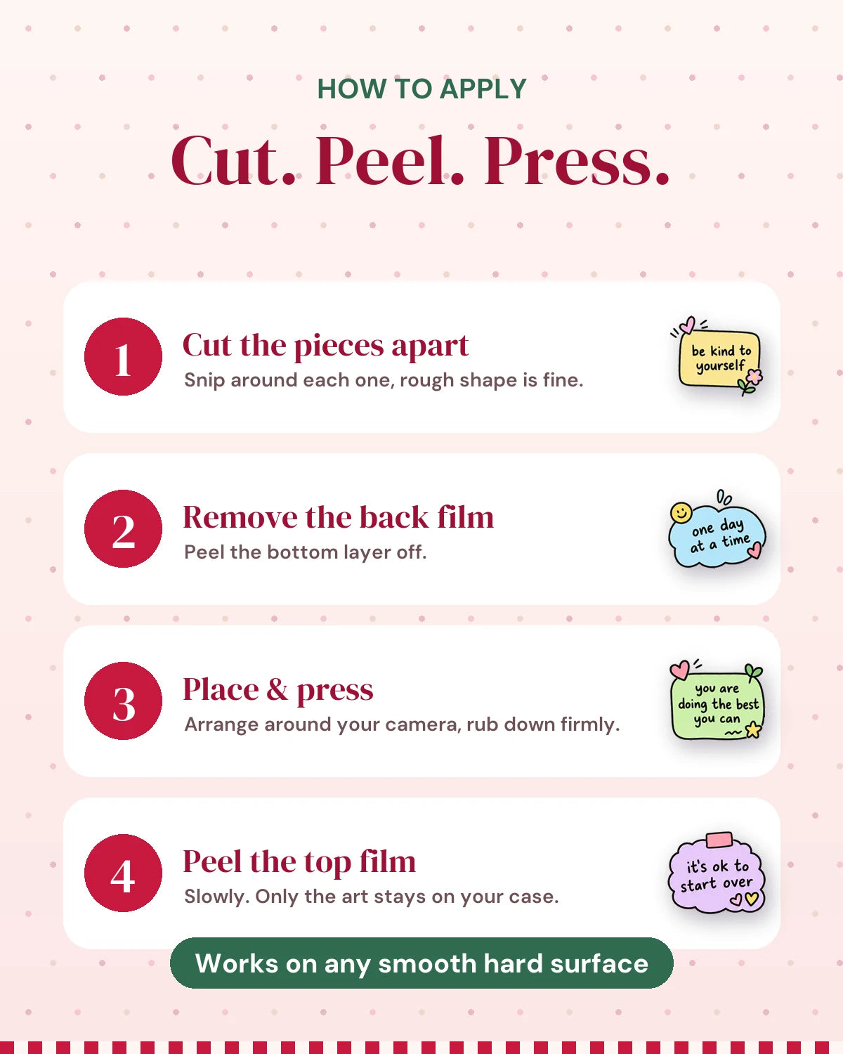 Note To Self: how to apply