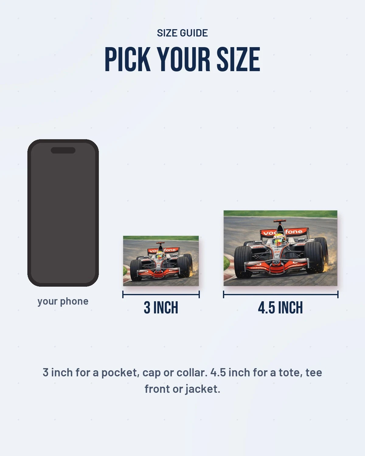 Size guide: 3 inch and 4.5 inch